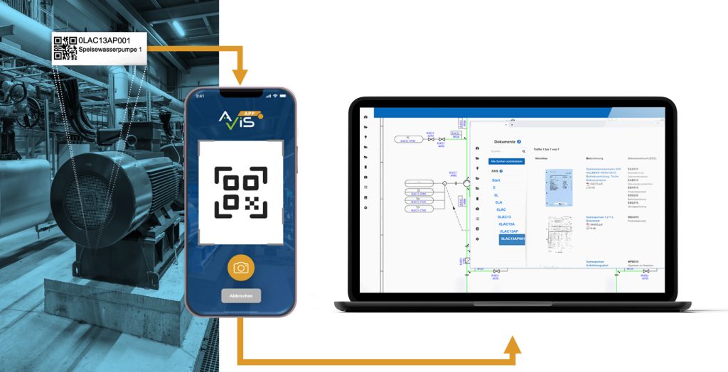 Digitale Verknüpfung via QR-Code mit Handy zum DIZ